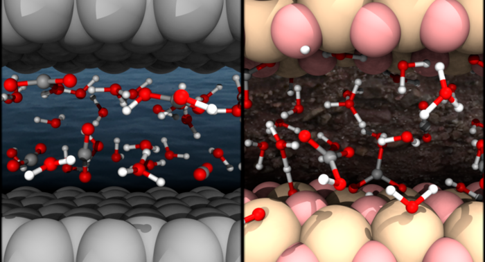 Left: the solution is confined by graphene. Right: the solution is confined by stishovite (SiO2). The white, grey, red, and pink balls are the hydrogen, carbon, oxygen, and silicon atoms, respectively.