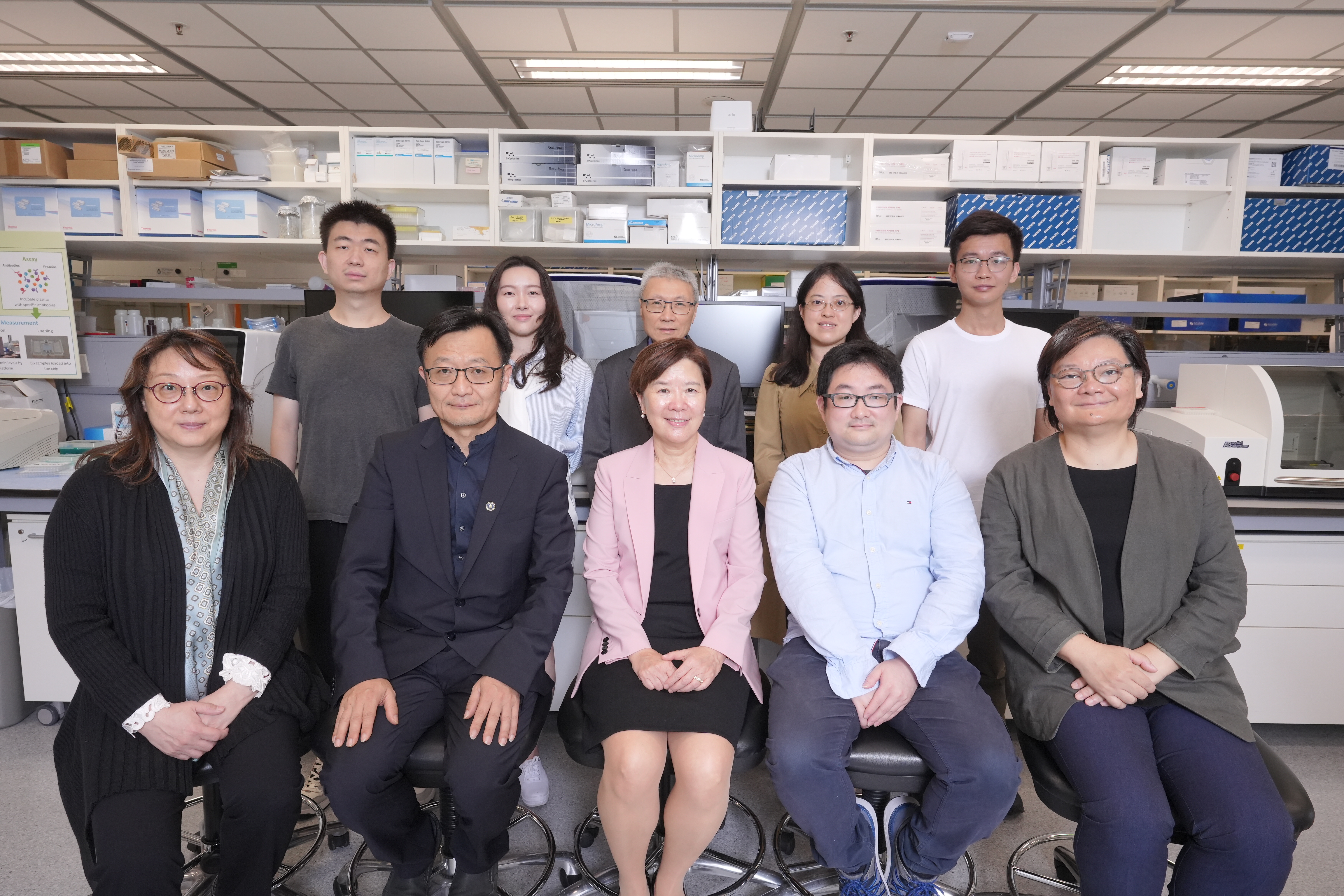 HKUST President Prof. Nancy IP (center, front row), Director of HKUST’s Big Data Institute Prof. CHEN Lei (second left, front row), HKUST Division of Life Science Research Professor Prof. Amy FU (first right, front row), Hong Kong Center for Neurodegenerative Diseases (HKCeND) Chief Scientific Officer Dr. Fanny IP (first left, front row) and the first author of the research paper Prof. Fred ZHOU Xiaopu (second right, front row) take a group photo with other members of the research team.