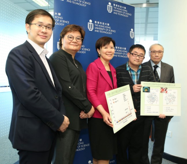 (From left) Prof. CHEN Yu from the Shenzhen Institutes of Advanced Technology, Chinese Academy of Sciences; Prof. Amy FU, HKUST Research Associate Professor of Life Science; Prof. Nancy IP, HKUST Vice-President for Research and Graduate Studies; PhD student ZHOU Xiaopu and Dr. MOK Kin Ying from University College London.
