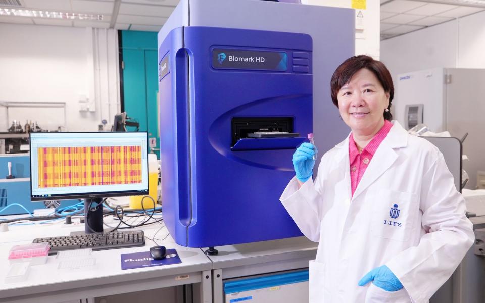 HKUST Scientists Develop Simple Blood Test For Early Detection Of ...