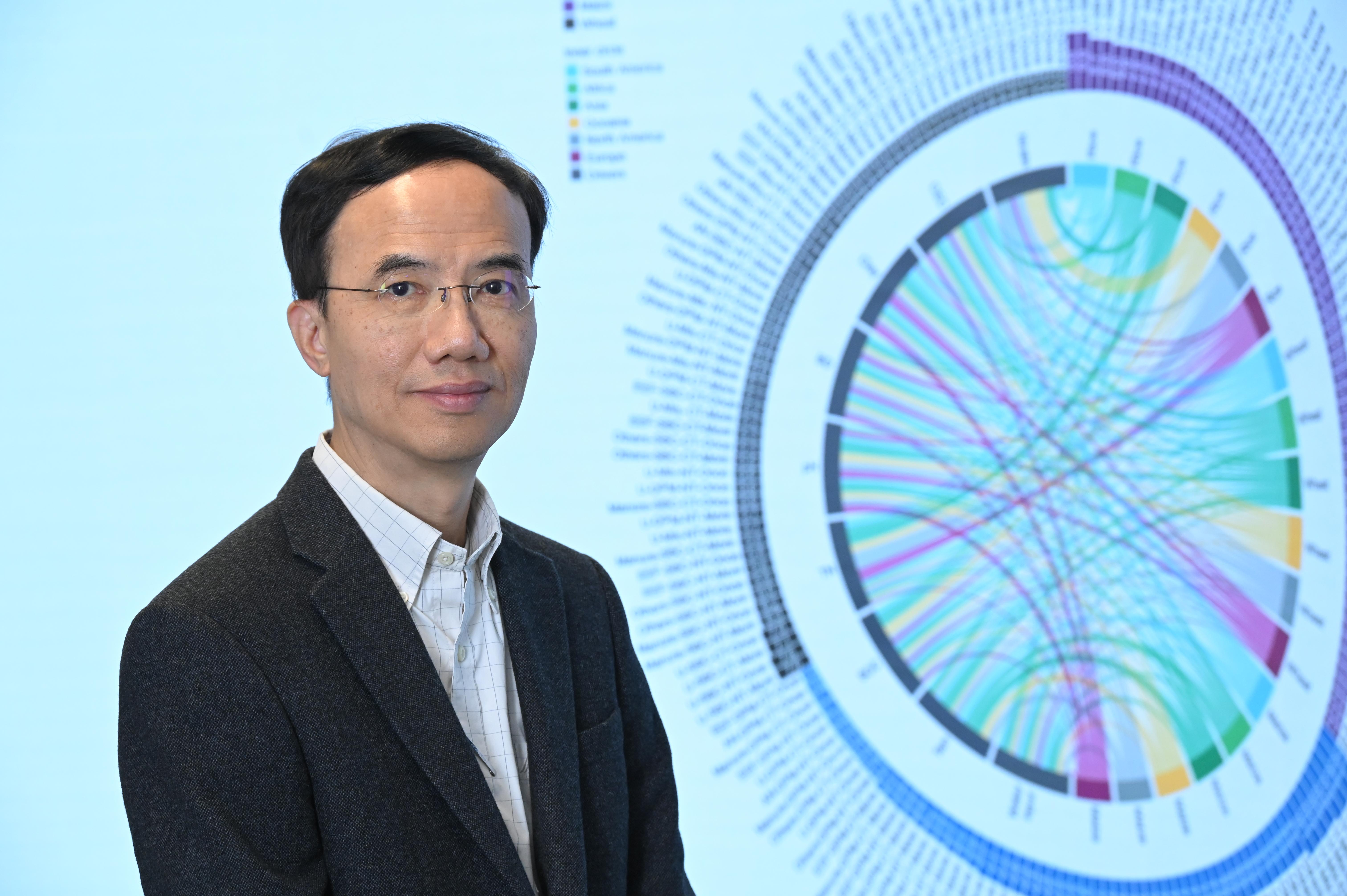 科大协理副校长（教学）、理学院数学系及跨学科学院环境及可持續發展學部的讲座教授冯志雄教授。