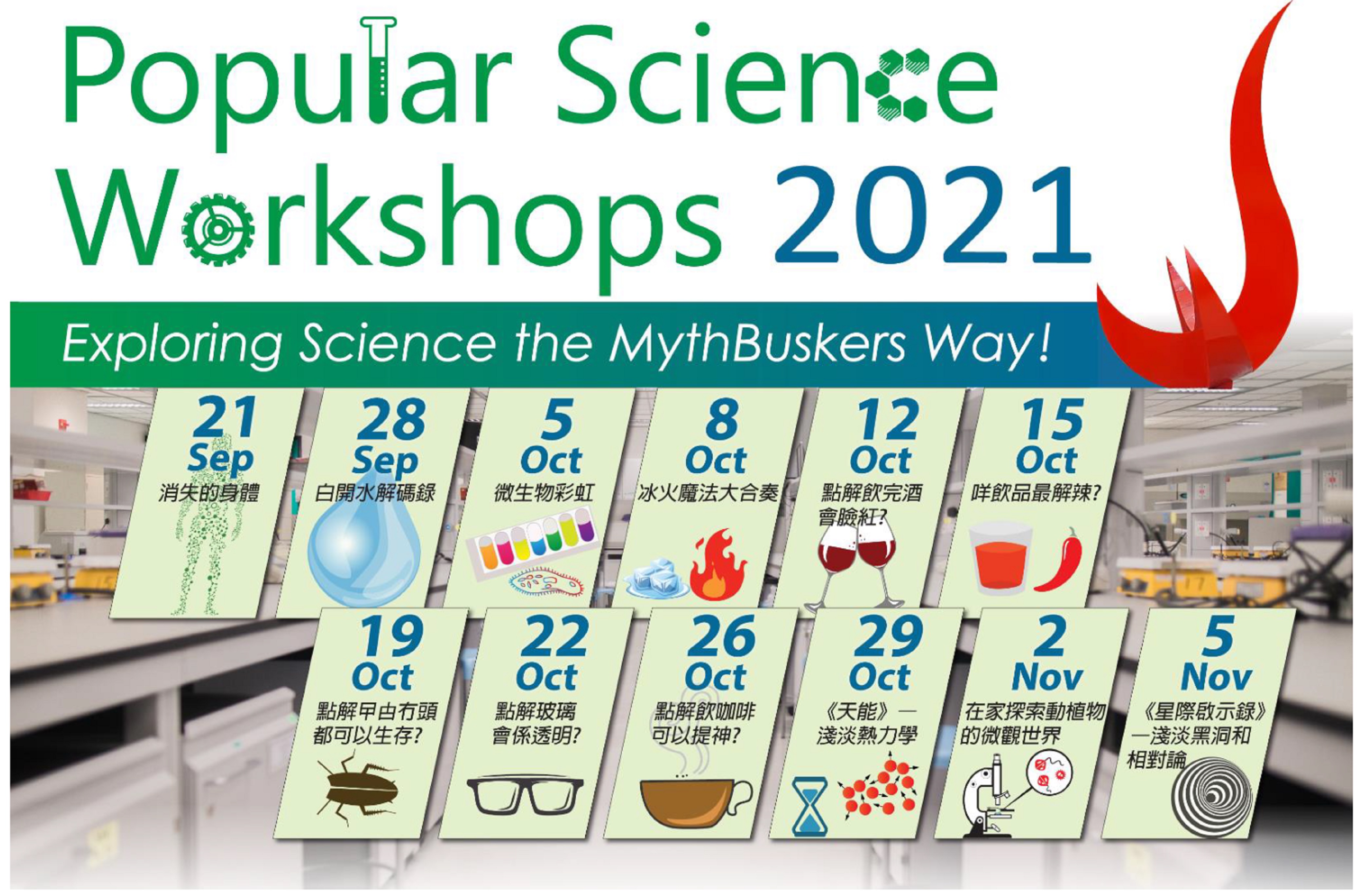 HKUST School of Science Popular Science 2021 School of