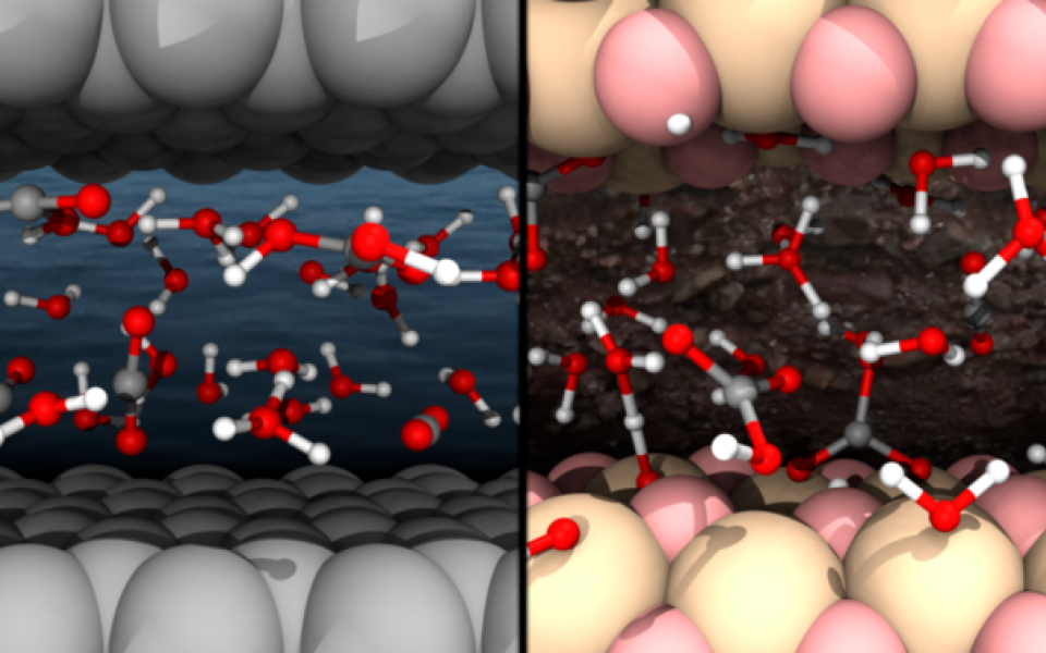 Left: the solution is confined by graphene. Right: the solution is confined by stishovite (SiO2). The white, grey, red, and pink balls are the hydrogen, carbon, oxygen, and silicon atoms, respectively.
